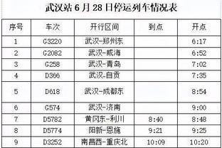 队记：湖人仅2029年首轮有吸引力 拉塞尔&八村需贴首轮才有下家